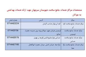 مشخصات مراکز خدمات جامع سلامت شهرستان سرچهان جهت ارائه خدمات بهداشتی به جوانان